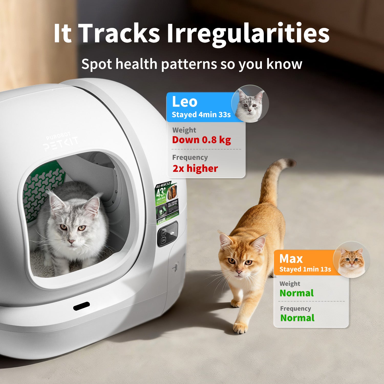 Purobot max 3 Automatic Cat Litter Box -EU plug