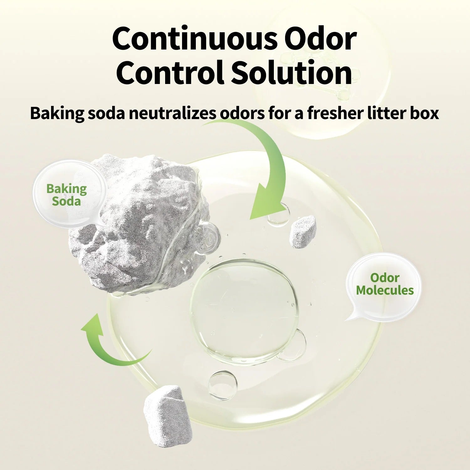 Natural Cat Litter - 4 Bags