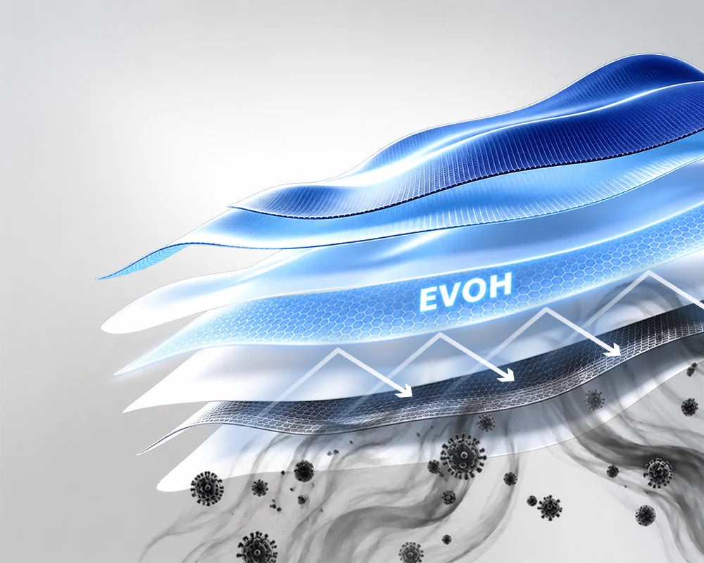 7-Layer EVOH film technology.