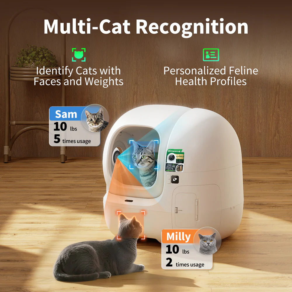 PETKIT Smart Advanced Bundle-EU plug