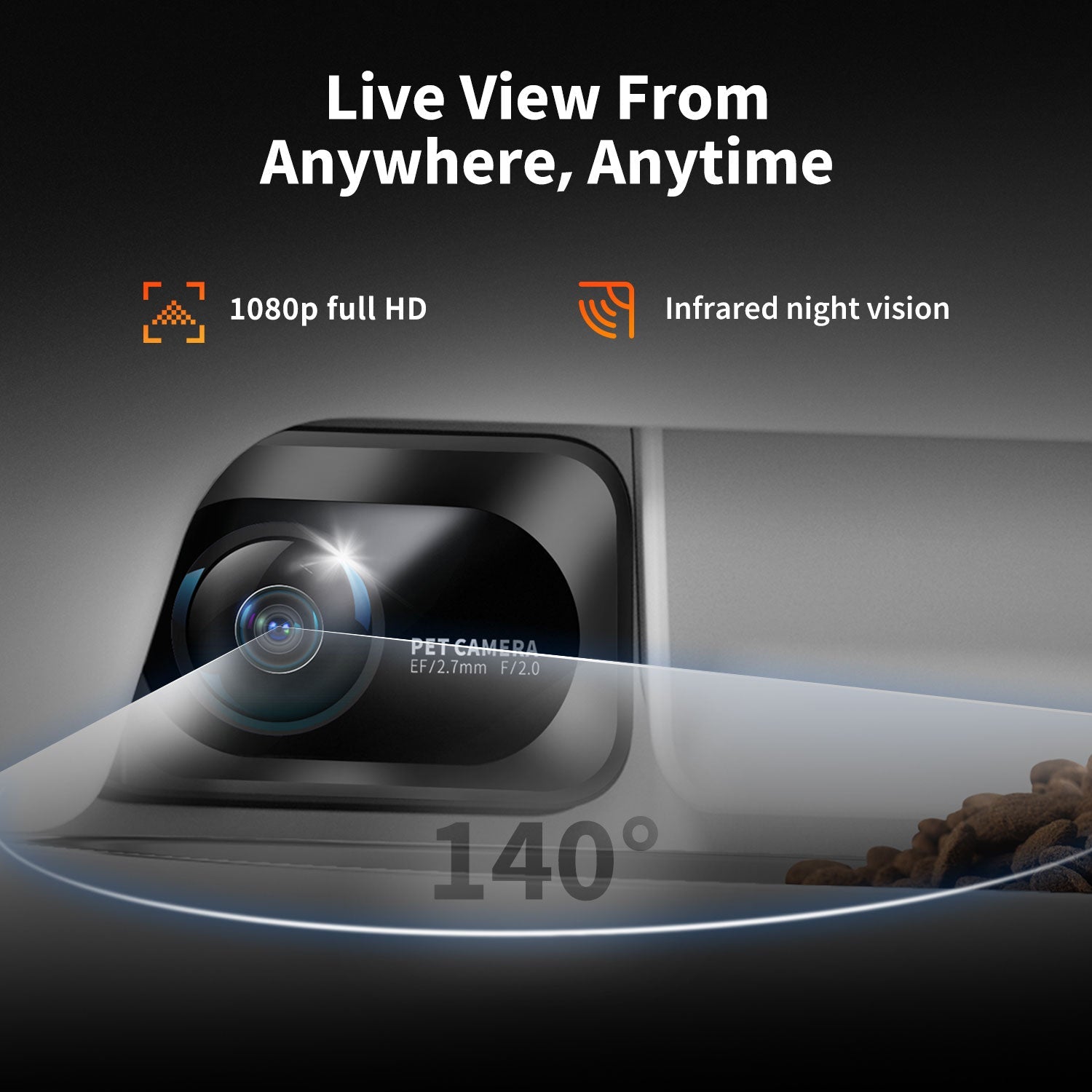 YumShare Doppeltrichter-Futterautomat mit Kamera