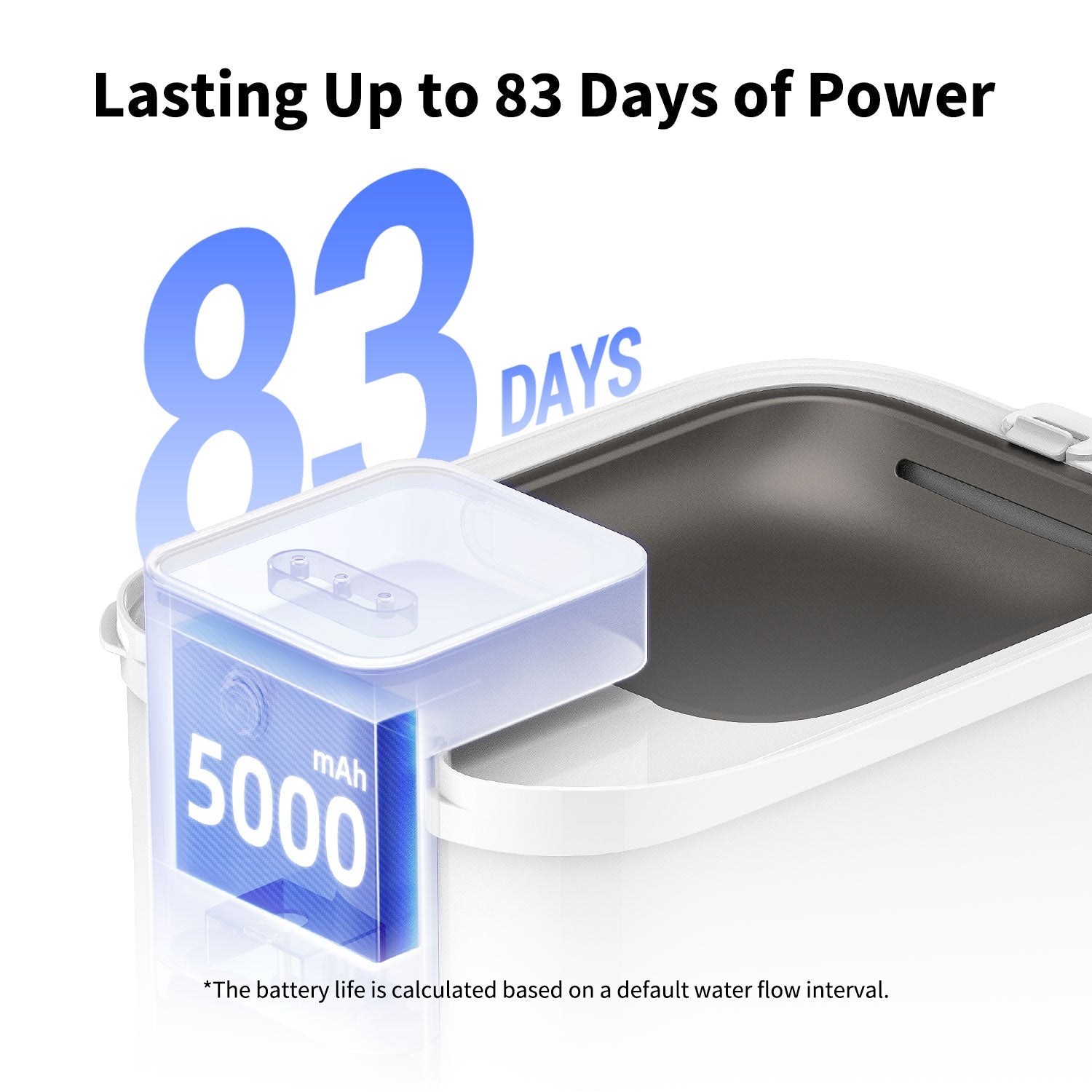 EverSweet Max (kabelloser) Trinkbrunnen für Haustiere