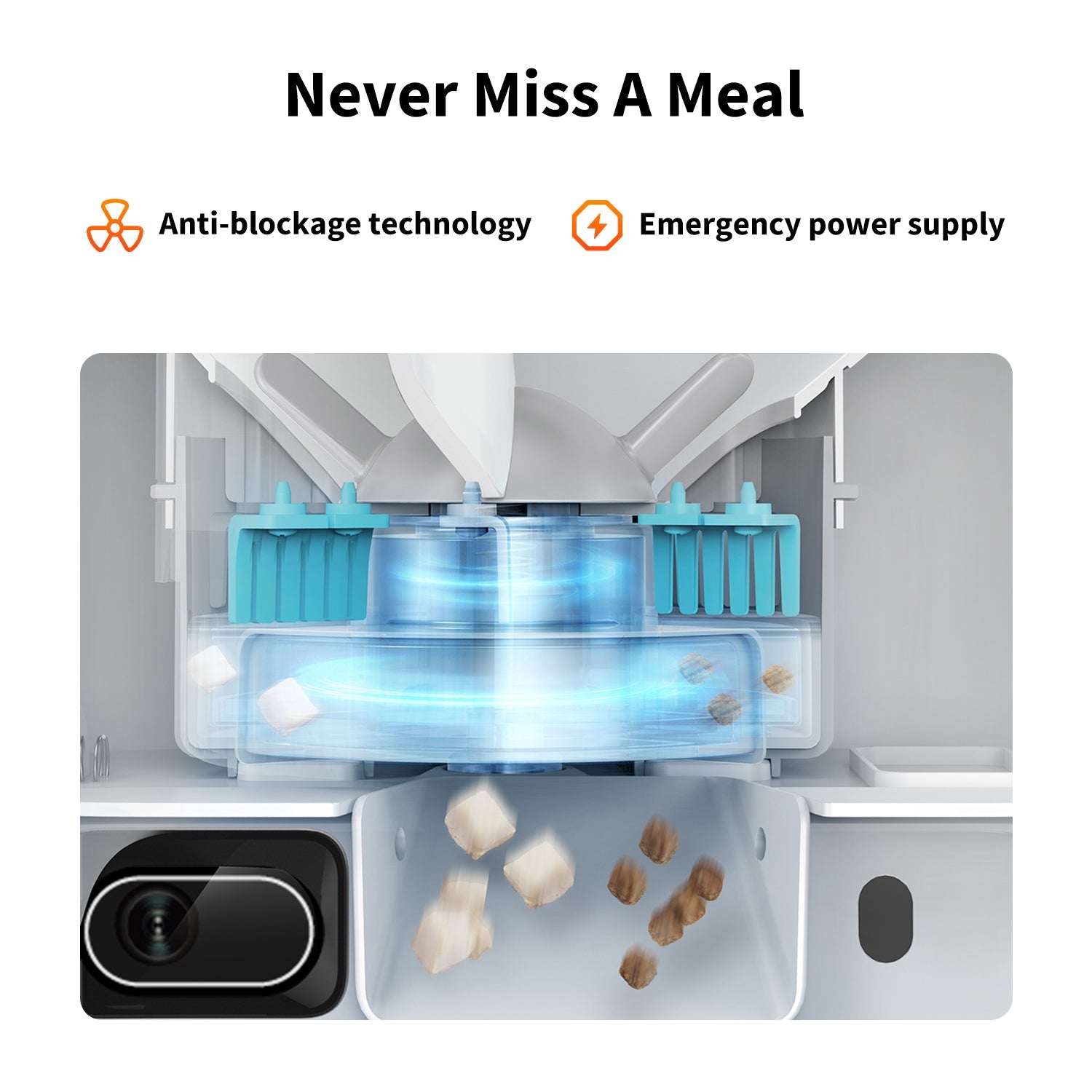 YumShare Doppeltrichter-Futterautomat mit Kamera