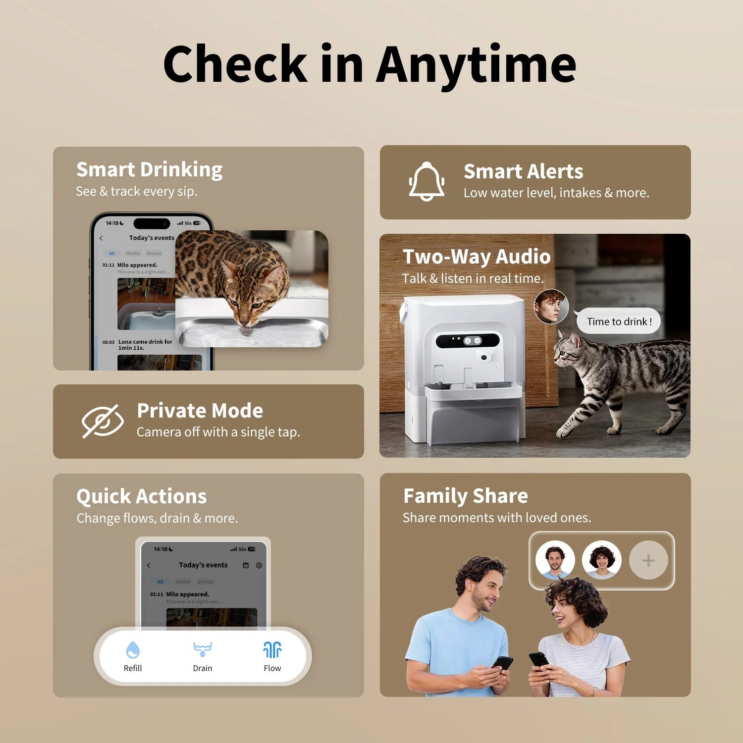 Pre-sale：EverSweet Ultra with Camera Pet Water Fountain