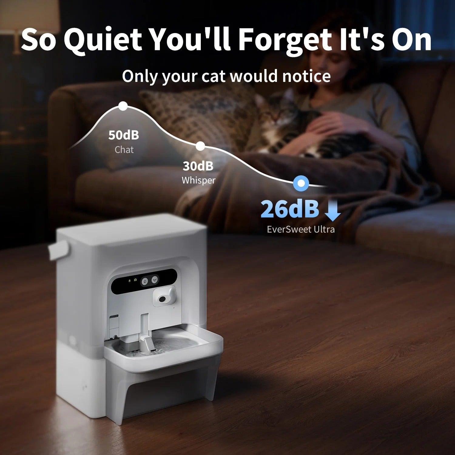 Pre-sale：EverSweet Ultra with Camera Pet Water Fountain