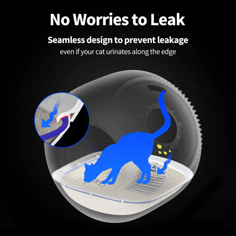 Hochleistungs-Katzenstreuunterlage Ultra (Nur für Purobot Ultra)