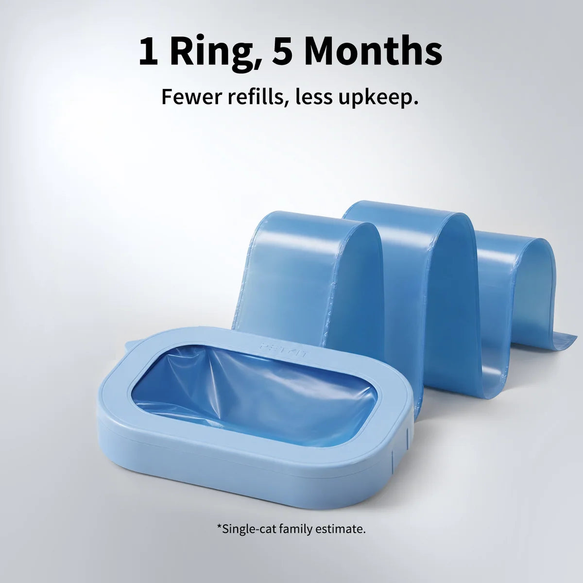 AutoSeal Refill Ring Pro