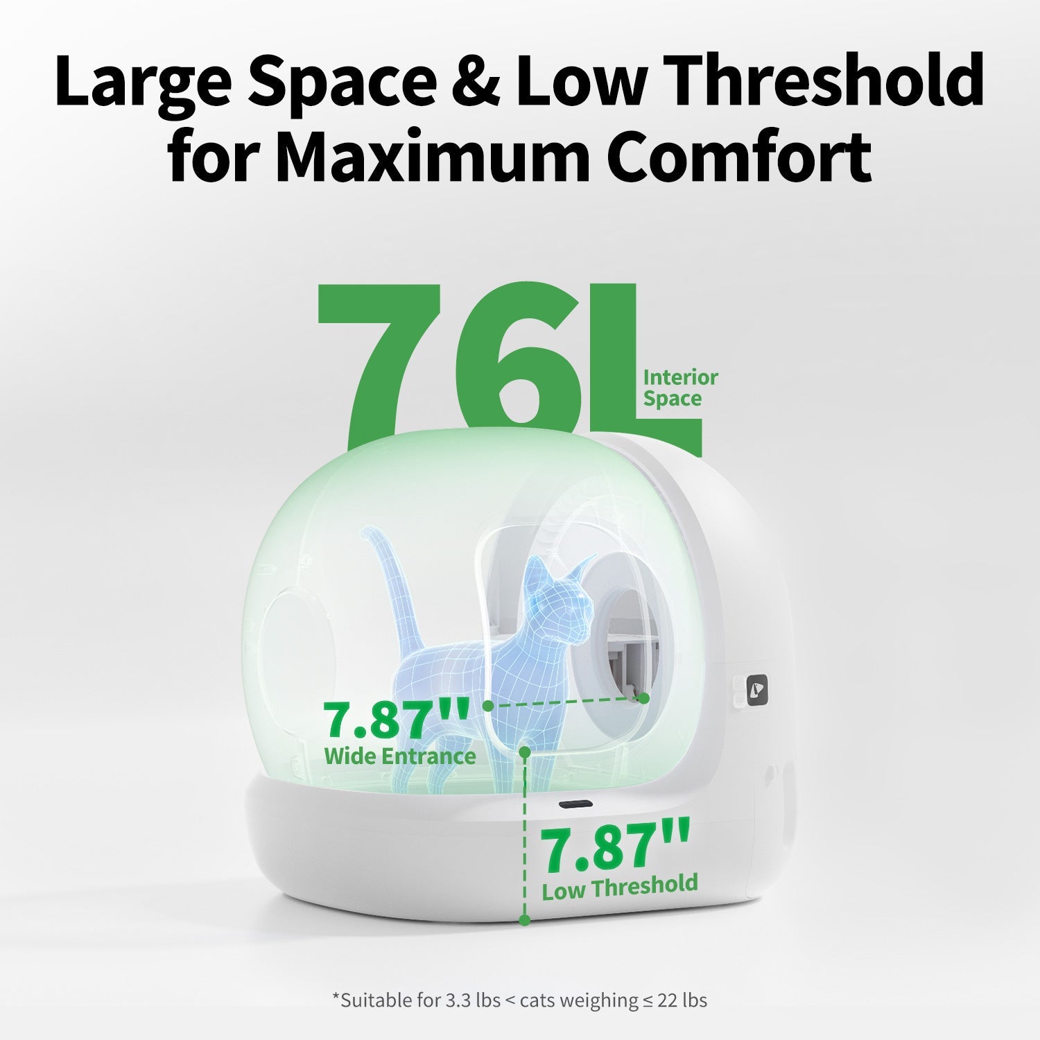 PuraMax 2 Automatische Katzentoilette (Premium)